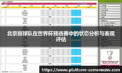 北京排球队在世界杯预选赛中的状态分析与表现评估